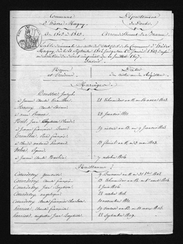 1803-1812