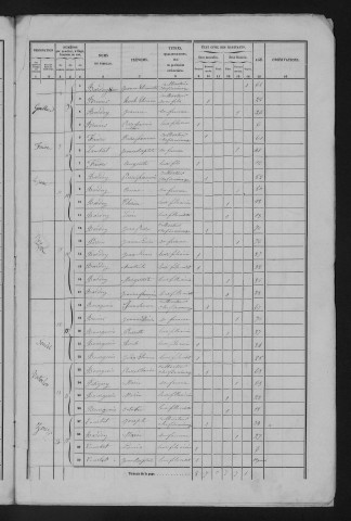 1856