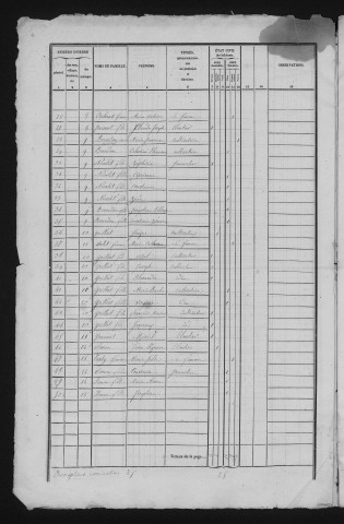 1841