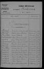 1923-1932