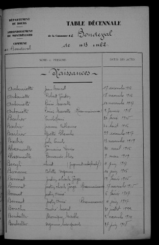 1913-1922