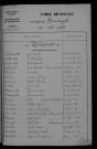 1913-1922