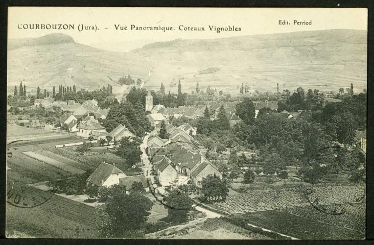 Vue d'ensemble, vue panoramique