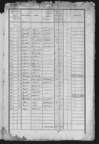 1841