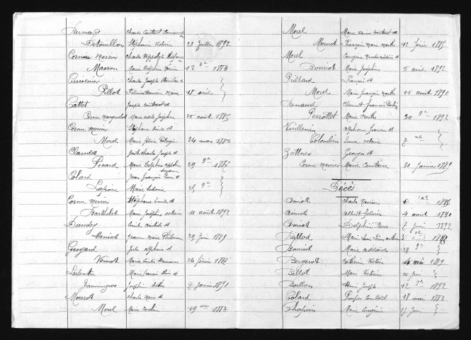 1883-1892