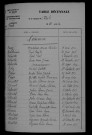1913-1922