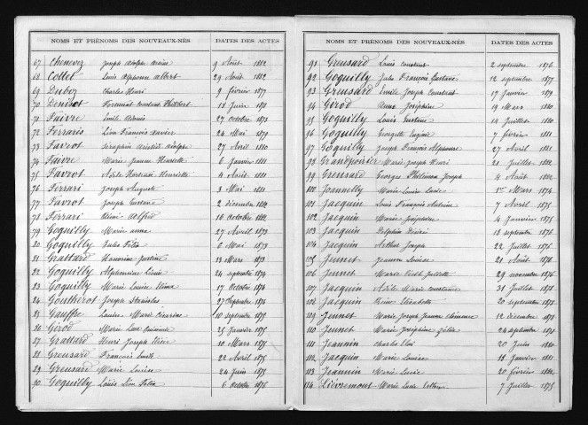 1873-1882