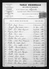 1883-1892