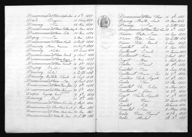 1853-1862