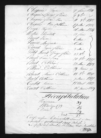 1813-1822