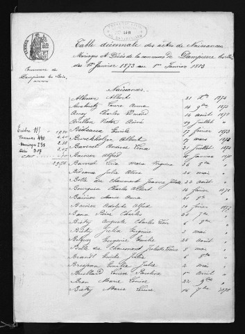 1873-1882