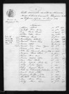 1873-1882