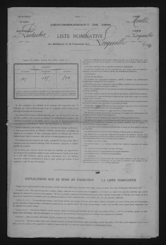1886