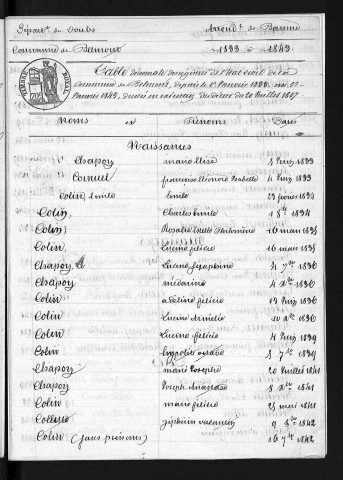 1833-1842