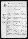1873-1882