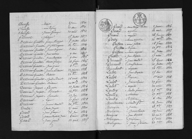 1813-1822