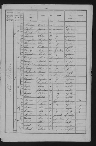 1881