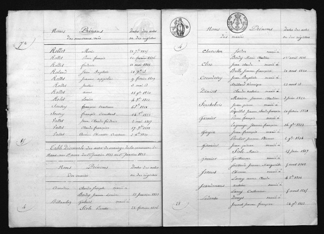 1813-1822