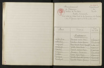 1943-1952