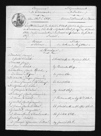 1803-1812