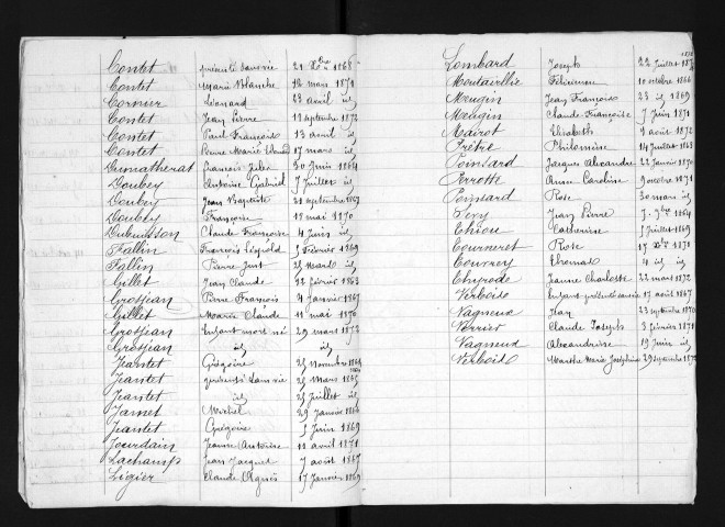 1863-1872