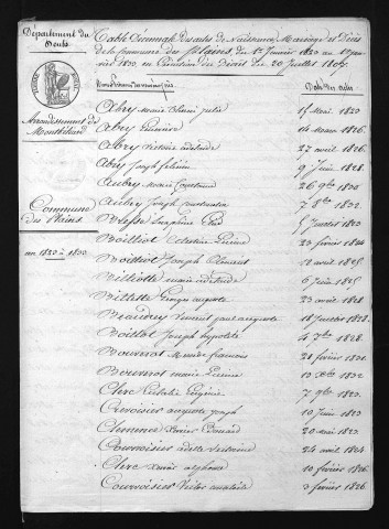 1823-1832