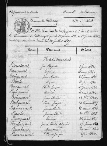 1833-1842