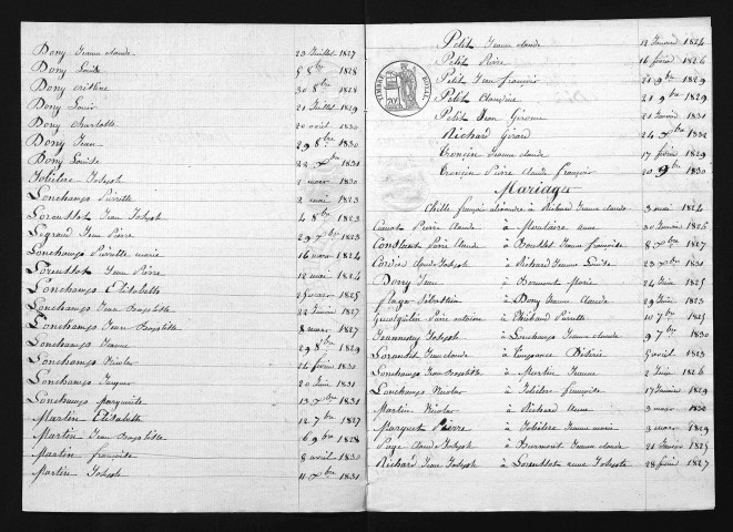1823-1832