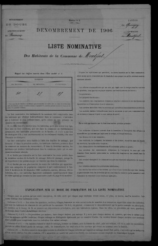 1906