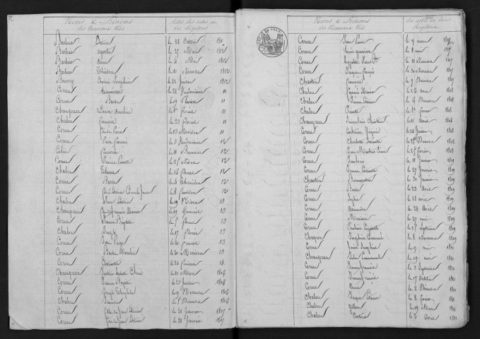 1803-1812