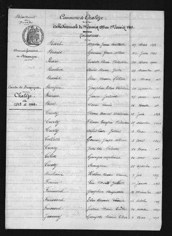 1893-1902