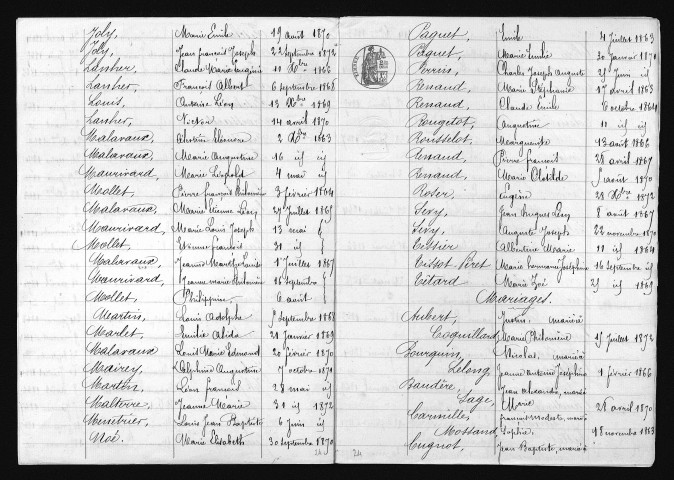 1863-1872