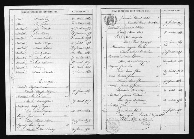 1853-1862