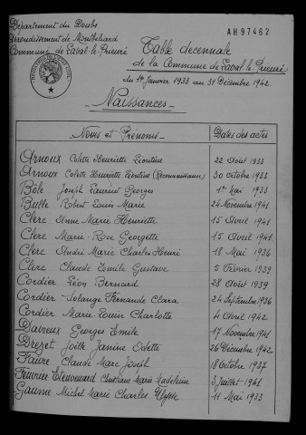 1933-1942