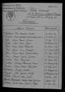 1933-1942