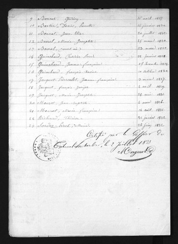 1823-1832