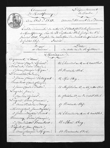 1803-1812