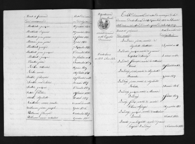 1803-1812