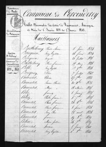 1833-1842