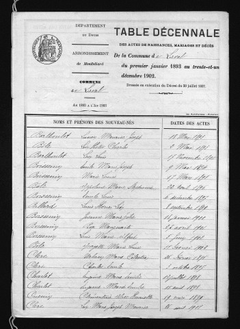 1893-1902