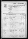 1893-1902