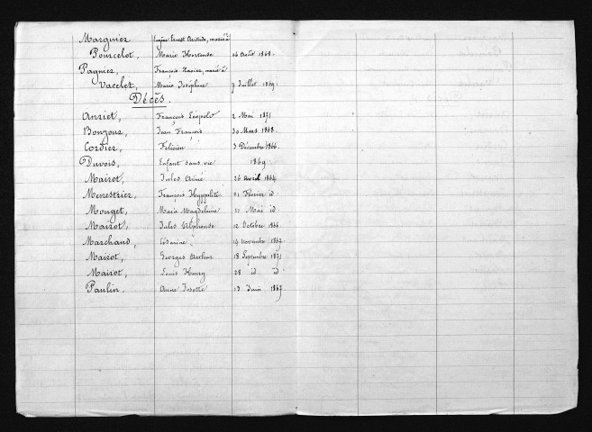 1863-1872