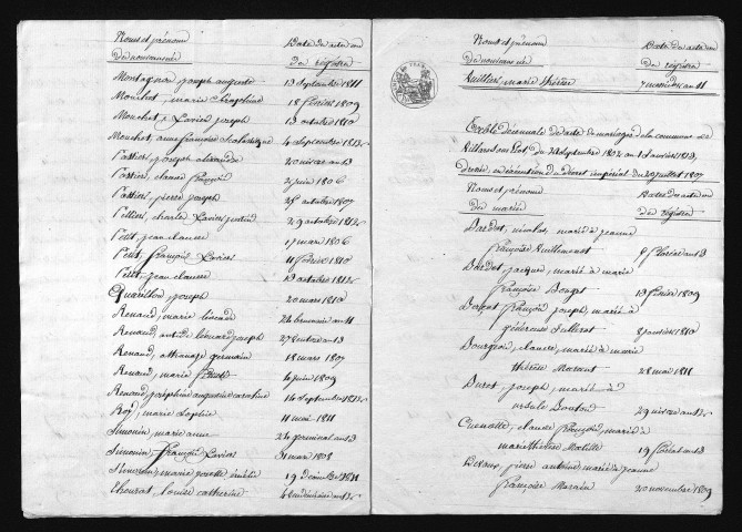 1803-1812