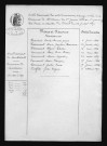 1863-1872