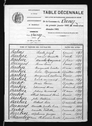 1893-1902