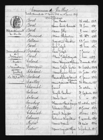 1863-1872