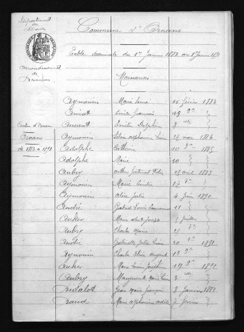 1883-1892