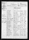 1853-1862