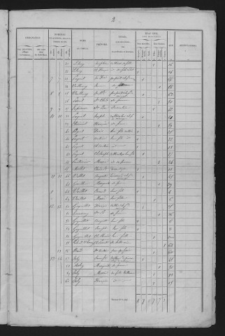 1846