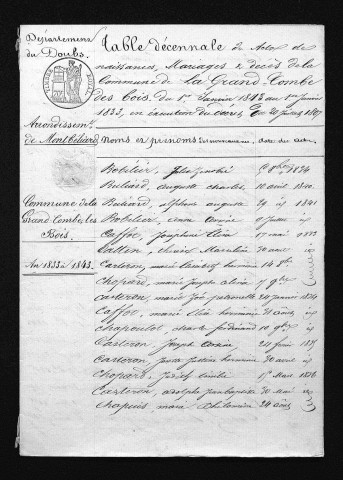1833-1842